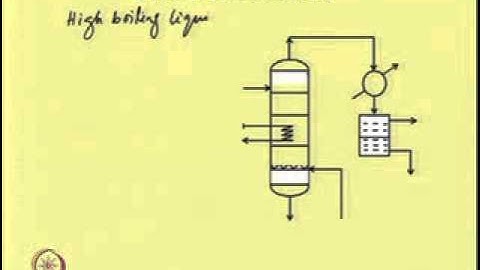 Mod-05 Lec-04 Batch and Steam Distillation