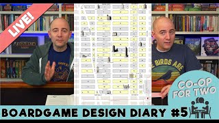 Mystery Boardgame Development Live Design Diary # 5 (New York Noir)