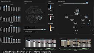 A Visual Analytics System for Water Distribution System Optimization