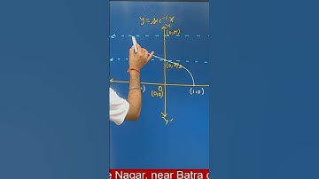 Graph of y=sec inverse x inverse trigonometry function #shorts#youtube
