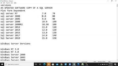 Sql DBA Batch 37 Class 6