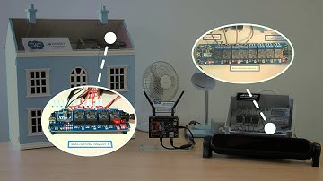 MyWatts - Powered by ubiworx