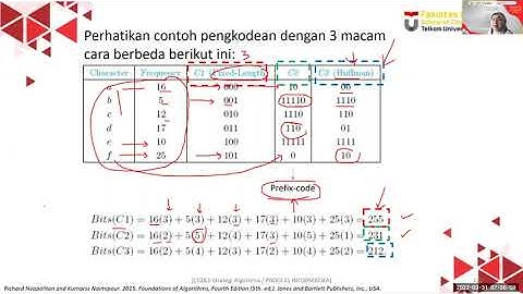 Strategi Algoritma - 4401 - Greedy (bagian 2)