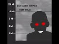 5 Analog Horror Indonesia #ytshorts