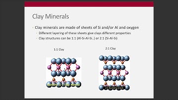 Week 1 - Ion Exchange in Soils (ENR 5270)