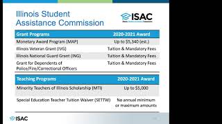 Financial Aid Information Session 2020