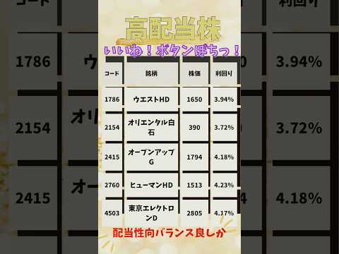高配当銘柄日本株厳選5選❗️監視👀オリエンタル白石ってオリエンタルランドとは違うよね❗️#shorts #株式投資 #日本株 #高配当