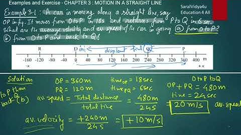 Class 11 Physics NCERT Chapter 3 - All Examples 3.1 to 3.9