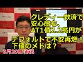 2023年3月20日【クレディー救済で安心感も、AT1債2.2兆円がデフォルトで不安再燃!下値のメドは?】(市況放送【毎日配信】)