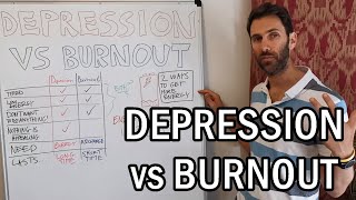 Depression vs Burnout in Autism  How To Tell The Difference | Patrons Choice