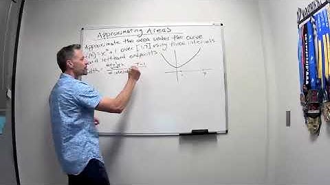 Approximating Area Under the Curve, Using Rectangles
