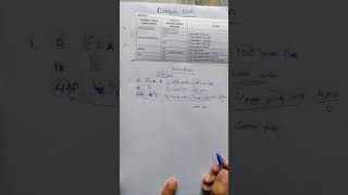 Cara Mudah Menghitung Harta Waris - Contoh Soal