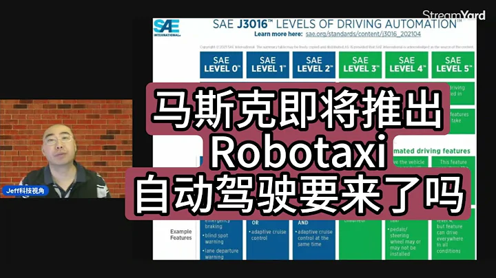【第242期】馬斯克說8月8日推出#Robotaxi，自動駕駛要來了嗎？ - 天天要聞