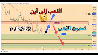 تحليل الذهب اليوم 14/08/2023 تحديث الذهب التحليل الفني و توقعات اسعار الذهب