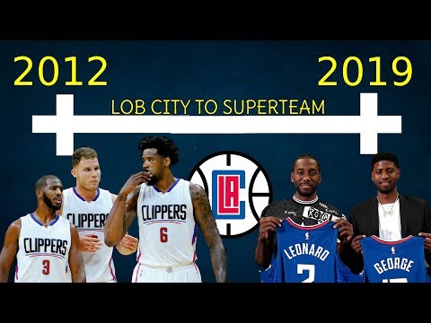 timeline-of-how-the-clippers-built-a-superteam!