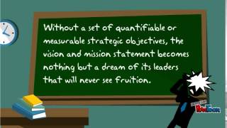 setting strategic objective