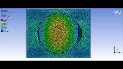 Formation of eyeball in stretching of shape memory hybrid: FEM simulation