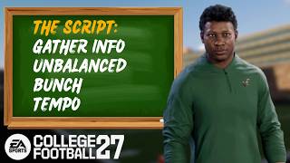 Scripting Plays for Offensive Success Stackhouse Standard S1 W3