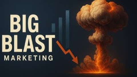 Think Or Swim Charles Swab not TD Ameritrade. How to  moving averages your chart. #beginnerstrading