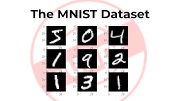 10 The MNIST Dataset