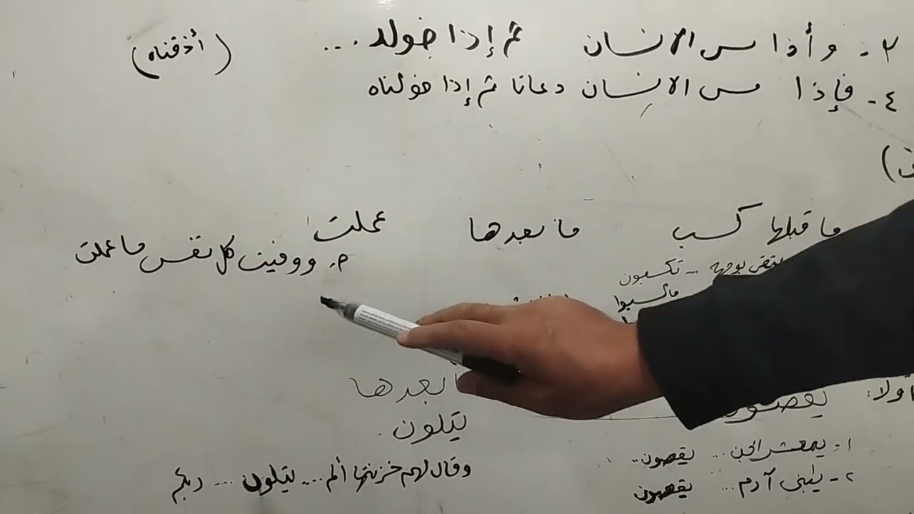 متشابهات سورة الزمر مجتمعة 