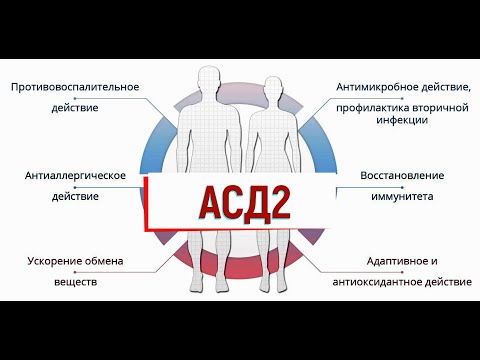 Video: Merkmale der Verwendung von ASD-Fraktion 2
