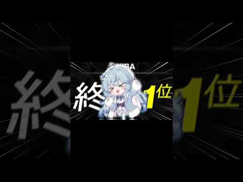 【＃雪花ラミィ切り抜き】それっぽいBGM付けたら上手そうに見える説…おまけもあるっぱい！