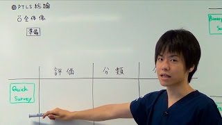 01.外傷救急をはじめからていねいに【総論】- 米内竜の迷走録