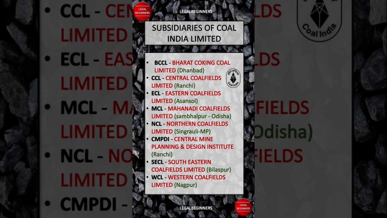 subsidiaries of coal India limited | 