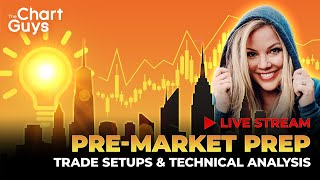 Pre-Market Prep | Trade Setups | 7/27/22~FOMC Caution Day