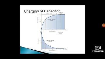 FEE 22212 Chapt 3 Lect 4