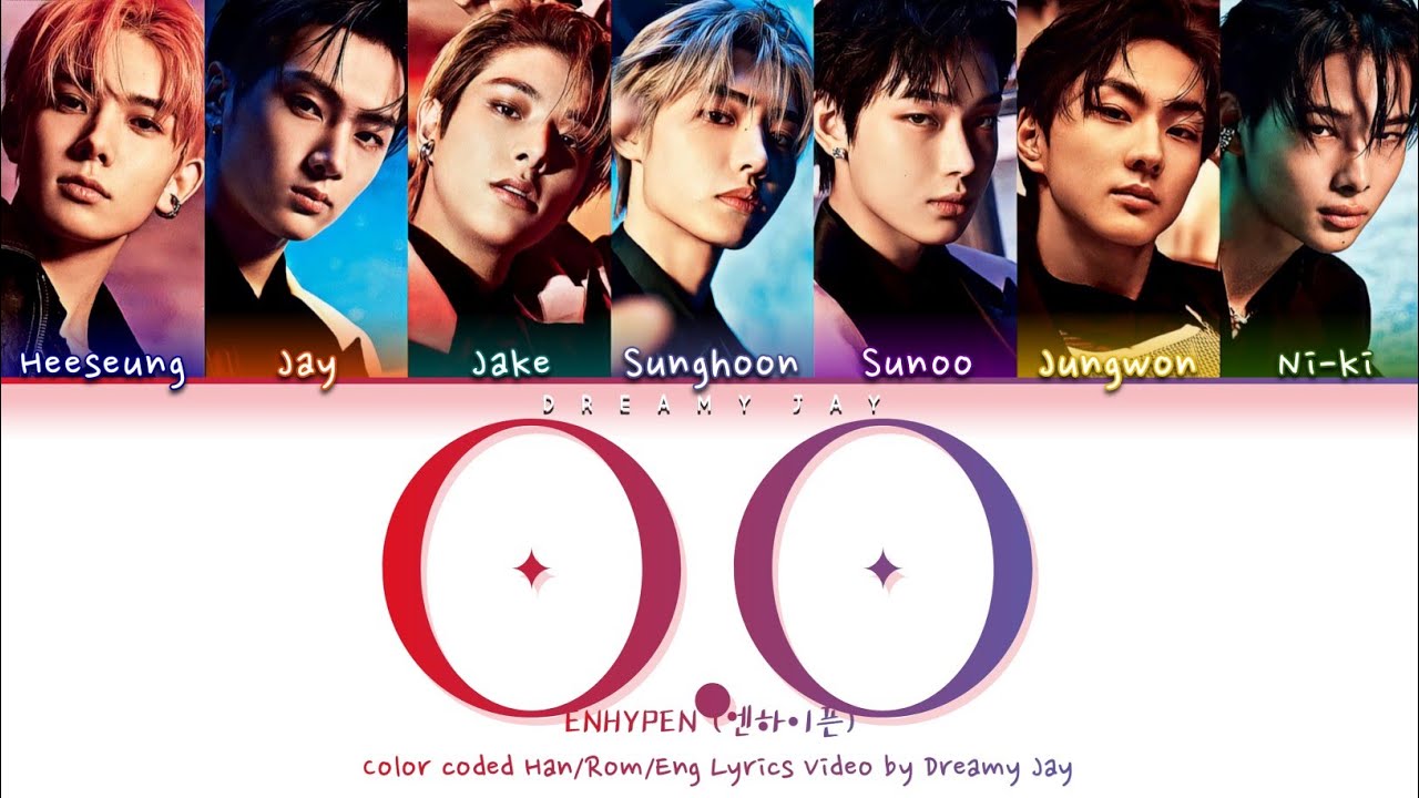 How would ENHYPEN sing 'O.O' by NMIXX? (Color Coded Lyrics)