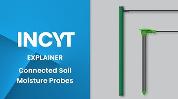 Connected Soil Moisture Probes | INCYT AgTech Explained