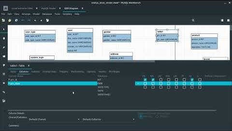 DBMS Question Session 32 | 1st Year | Semester 01 | Java Institute | Rukshan Perera