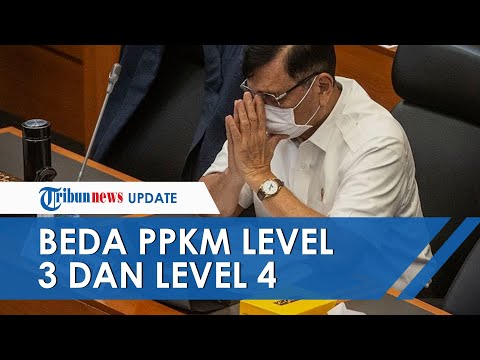 Video: Apa yang dimaksud dengan pembatasan level?