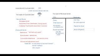 Quick Overview of Corporate and Municipal Bonds.  SIE Exam, Series 7 Exam, and Series 65 Exam Prep.