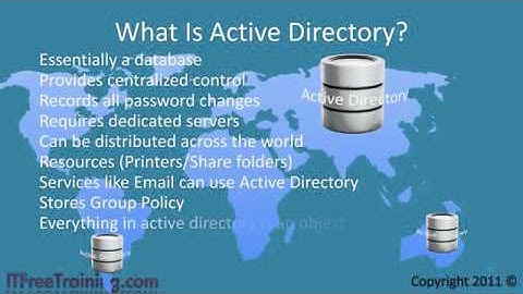 MCITP 70 640  Introduction To Active Directory