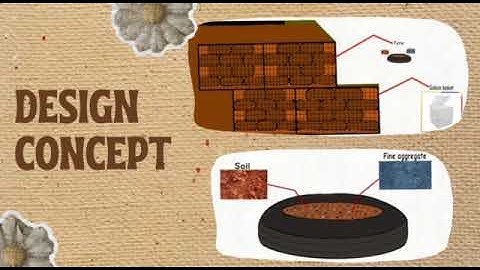 Video of Site Investigation S1 G1