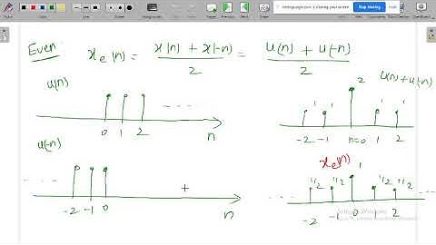 1.14  Even and Odd Component of Discrete Signal