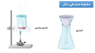 mixtures separation techniques (تاسع)  طرق فصل المخاليط