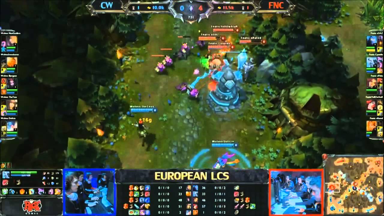 PanderNyrl Casts! EU LCS Week 3 Copenhagen Wolves vs FNATIC!