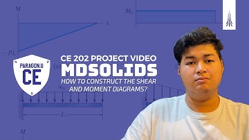 CE 202 | Project Video | MDSolids | How to construct the Shear and Moment Diagrams?