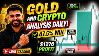 🔥 XAUUSD Analysis Today | Gold Analysis Today | XAUUSD Forecast | Gold Trading Setup 19 June 2026.