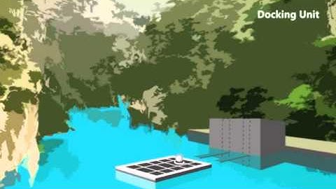 (Video 02) Self Sustaining Floating Structures: Working