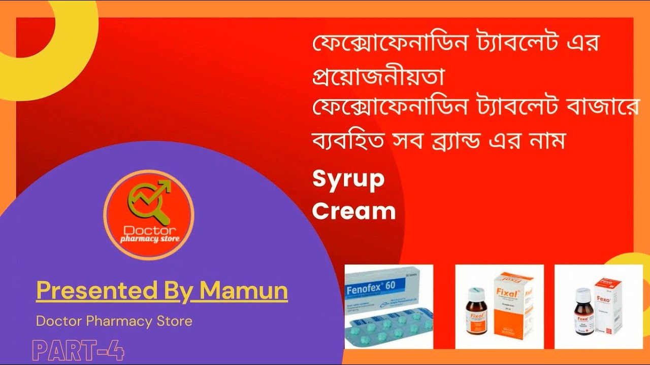 Fexofenadine Hydrochloride 