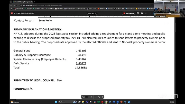 April 3, 2025 Special Norwalk City Council Meeting