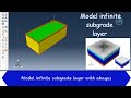 How to model infinite subgrade layer with abaqus