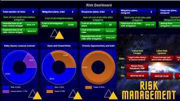 Generate Risk Management Dashboard