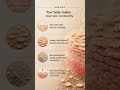 Human Skin Fact That Will Shock You 👀 🔥 #psychologyfacts #sciencefacts #facts #shorts #shortvideo