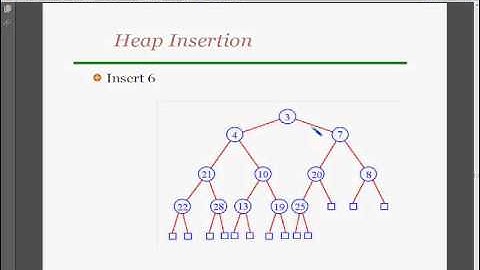 [Arabic] Heap Sorting (1) [Insertion]